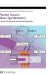 Phổ kế khối nguồn Plasma